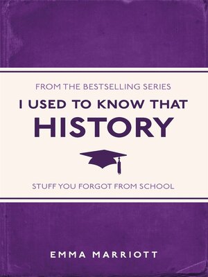 cover image of I Used to Know That